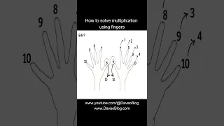 How to MULTIPLY using Fingers (Fast and Easy Way) #mathematics #davaoblog #multiplication