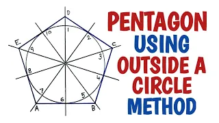 How to draw a Pentagon using outside a circle method....