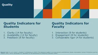 Faculty Forum 2019 - Using data to understand and support Ecampus students