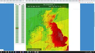 UK Weather Forecast: Historic Heatwave Peaks Today ("Hot" Tuesday 19th July 2022)