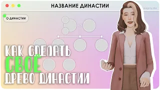 🌳Как сделать СВОЁ Древо Династии | Обзор готового шаблона | The Sims