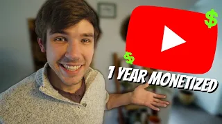 First FULL Year of YouTube Monetization for Creator with 7k Subscribers // Real Analytics!