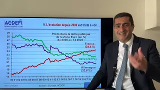 La France peut-elle faire exploser la Zone Euro ?