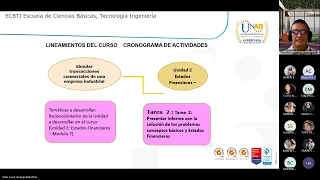 web conferencia   estados financieros 20240319 180136 Grabación de la reunión