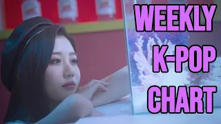 K-POP CHART 2022 (MARCH WEEK 4)