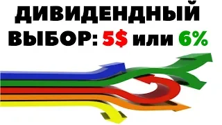 Дивиденды: Абсолютные и относительные. Куда инвестировать деньги для пассивного дохода?