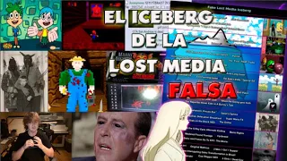 El Iceberg de la lost media falsa | completo