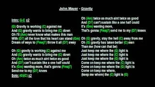 John Mayer - Gravity (Jam track with chord & lyrics)