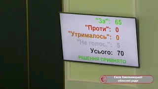 Сесія Хмельницької обласної ради 19.09.2019 (частина 1/2)