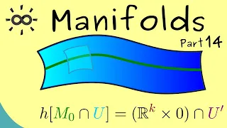 Manifolds 14 | Submanifolds