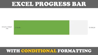 Excel Actual vs. Budget Bar Chart with Conditional Formatting | FREE Download