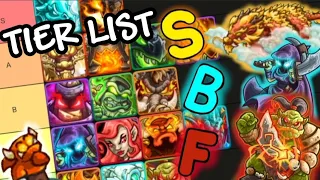 Kingdom Rush Vengeance ALL Heroes Ranked Tier List