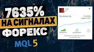 Как сейчас заработать в интернете? | Сигналы форекс 2022