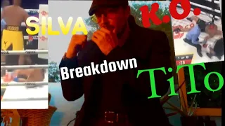 Anderson Silva vs Tito Ortiz KO Breakdown | Mayweather style DEFENSE | Holyfield KO’ed | FiGHT CLUB