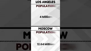 Los Angeles vs Moscow | Comparison | #Shorts