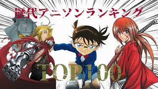 歴代アニソンCDシングル売り上げランキングTOP100 ※90年代以降