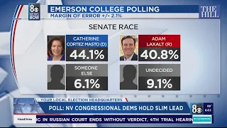 Emerson Poll takes a closer look at NV Senate race