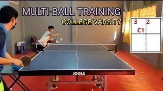 Multi-ball Training Session | Table Tennis | Street Pongers 🏓