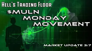 $MULN and Market Update 3/7/2022