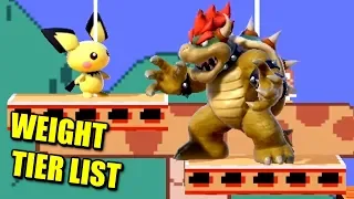 Super Smash Bros. Ultimate - Who is the Heaviest Character? (Weight Tier List)