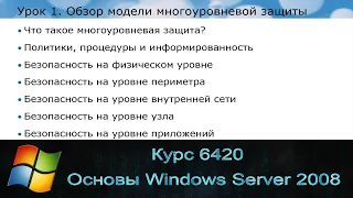 Курс 6420 - Основы Windows Server 2008. Модуль 8. Урок 1 - Обзор модели многоуровневой защиты