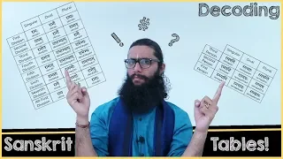 Watch This Before You Start Learning Sanskrit!