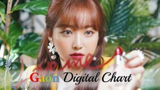 |Top 100| Gaon Digital Weekly Chart, 15 - 21 December 2019
