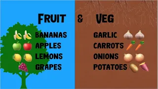 Fruit and Veg Song