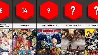 Best Anime on Crunchyroll | Top 20 Best Anime on Crunchyroll March 2022