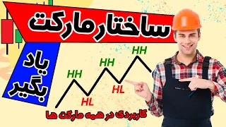 ساختار مارکت | سوئینگ | هایرهای هایرلو | قله ها دره ها