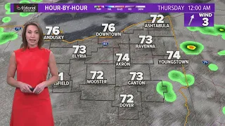 Northeast Ohio weather forecast: Lingering rain chances through Thursday