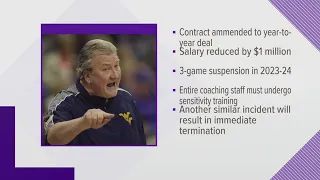 West Virginia punishes Hall-of-Fame coach Bob Huggins