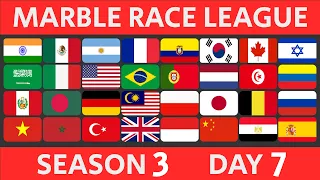 Marble Race League Season 3 Day 7 Marble Race in Algodoo
