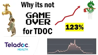 It's Not Game Over for Teledoc | TDOC Stock Analysis