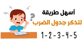 أبسط طريقة لحفظ جدول الضرب من 1 إلى 5