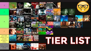 Tier List | RANKING and TALKING about what we PLAY LIVE during 2023!