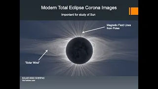 Total Eclipse 2024: In the Shadow of the Moon