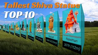 Top 10 Tallest Shiva Statue in the World #shiva