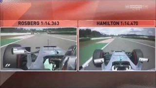 Rosberg vs Hamilton Pole Lap Comparison German GP