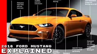 2018 Ford Mustang Explained