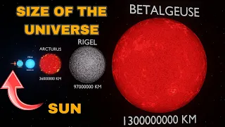 Stars and Planets Size Comparison 3D ANIMATION