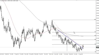 AUD/USD Technical Analysis for the week of January 13, 2020 by FXEmpire