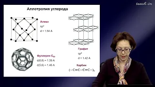 Румянцева М.Н.- Общая и неорганическая химия. Лекции - 11. Элементы 14 группы