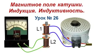 Coil magnetic field. Induction. Inductance. Lesson number 26.   10/15/2021.