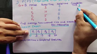 First come first serve (FCFS) scheduling algorithm with example | Operating System Tutorial Hindi 18