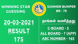 Kerala lottery guessing today 21-03-2021