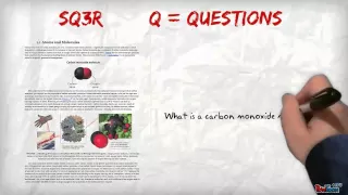 SQ3R Reading Method