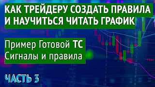 Пример готовой ТС. РАБОЧИЕ СИГНАЛЫ И ПАТТЕРНЫ