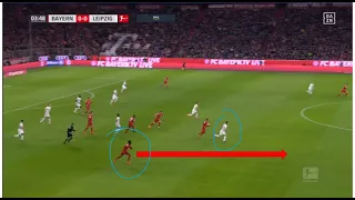 🔥Alphonso Davies amazing run vs Leipzig - 🎵:  Kastro-200 KM/H