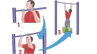 Как быстро научиться подтягиваться и увеличить свой результат. Конкретная программа и упражнения.